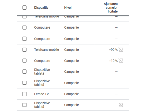 dispozitive afisare reclame