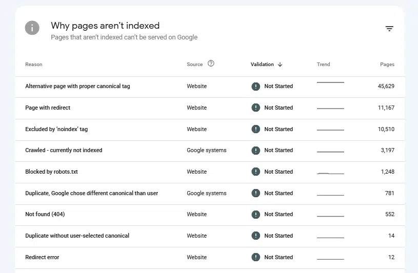 google search console