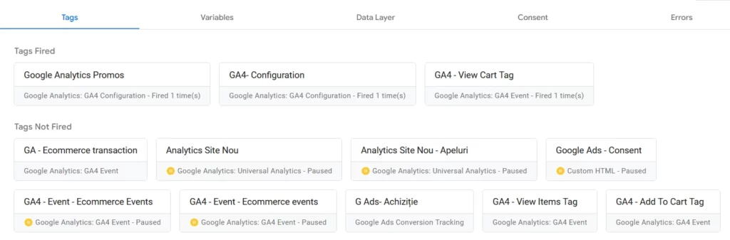 ghid implementare gtm