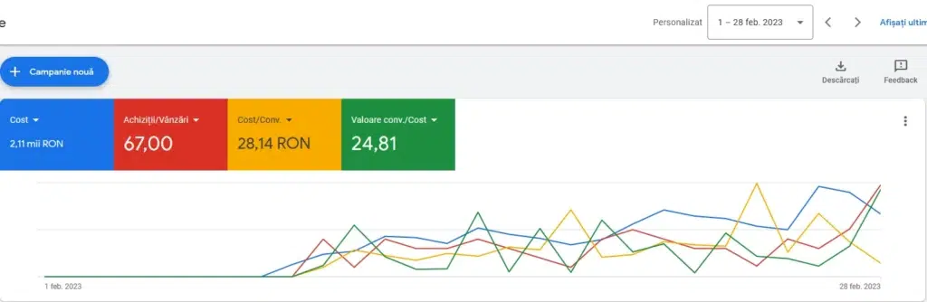 rezultate prima luna