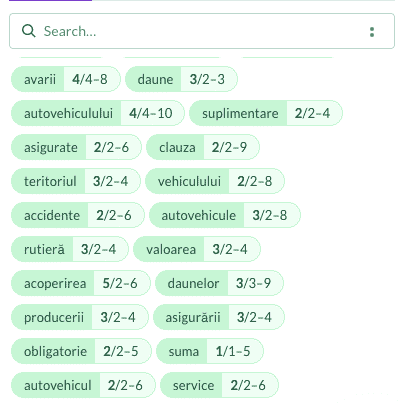 continut optimizat seo