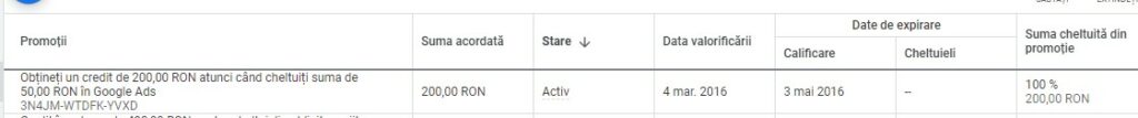 voucher 200 lei google adwords