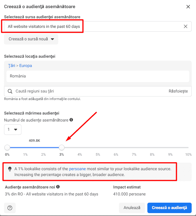 creeaza audienta asemanatoare