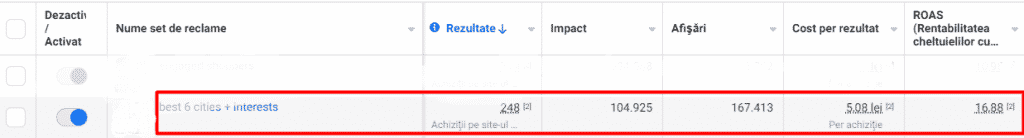 exemple de audiente cu rezultate
